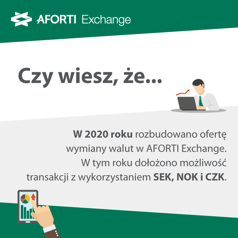 Rozszerzenie oferty AFORTI Exchange